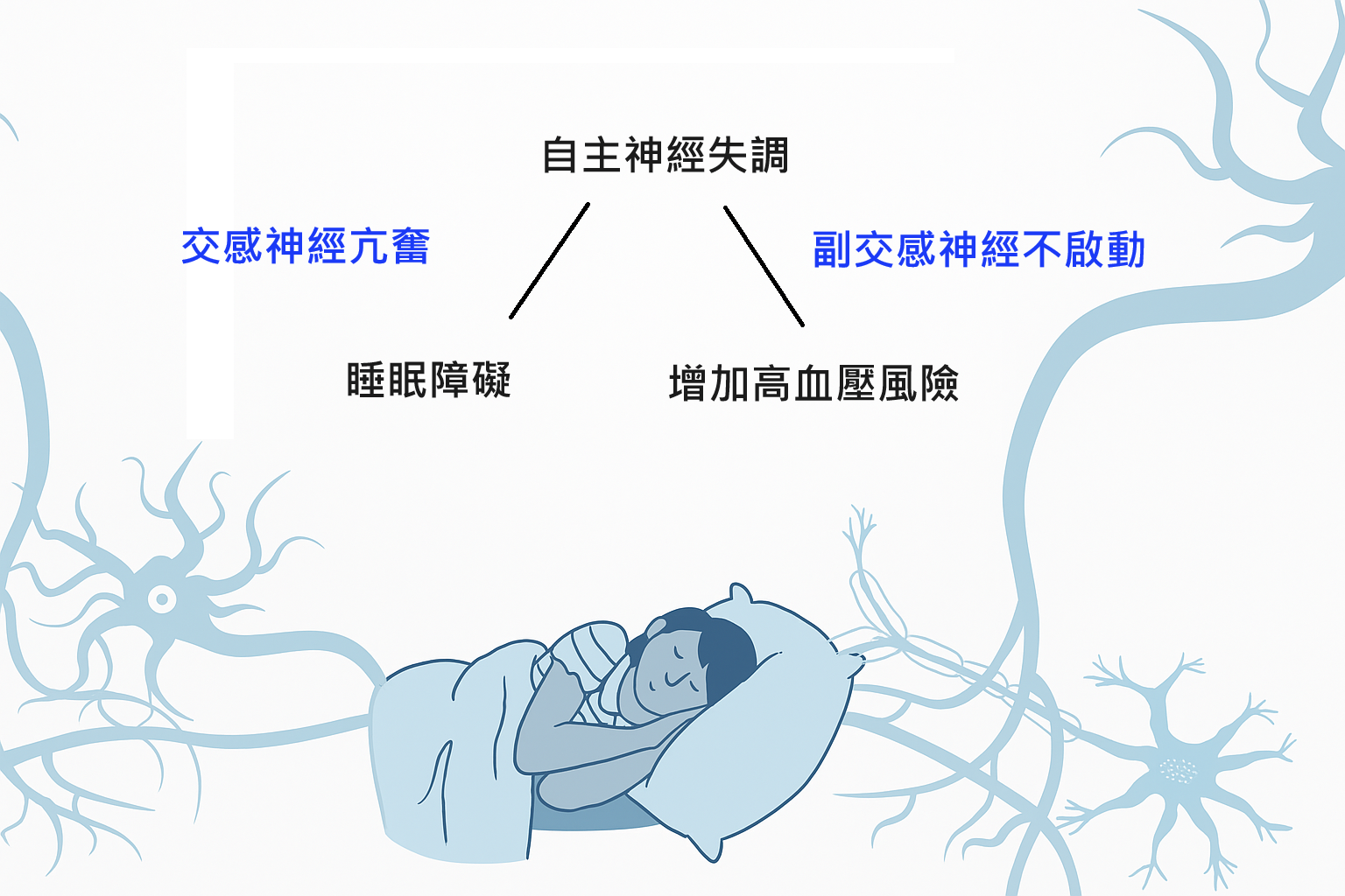 hypertension1