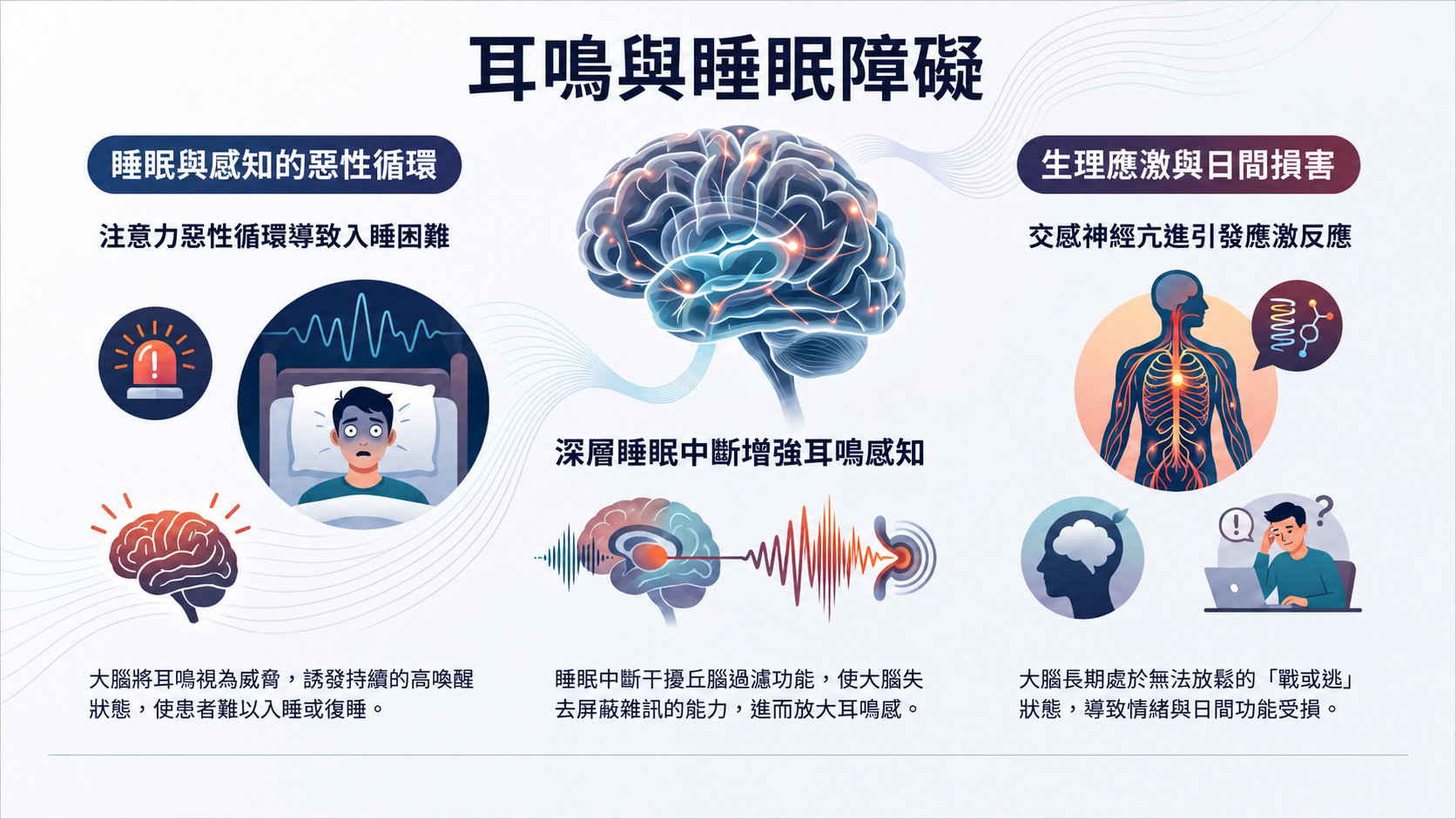 tinnitus phone (1)